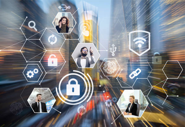 Security Awareness Training